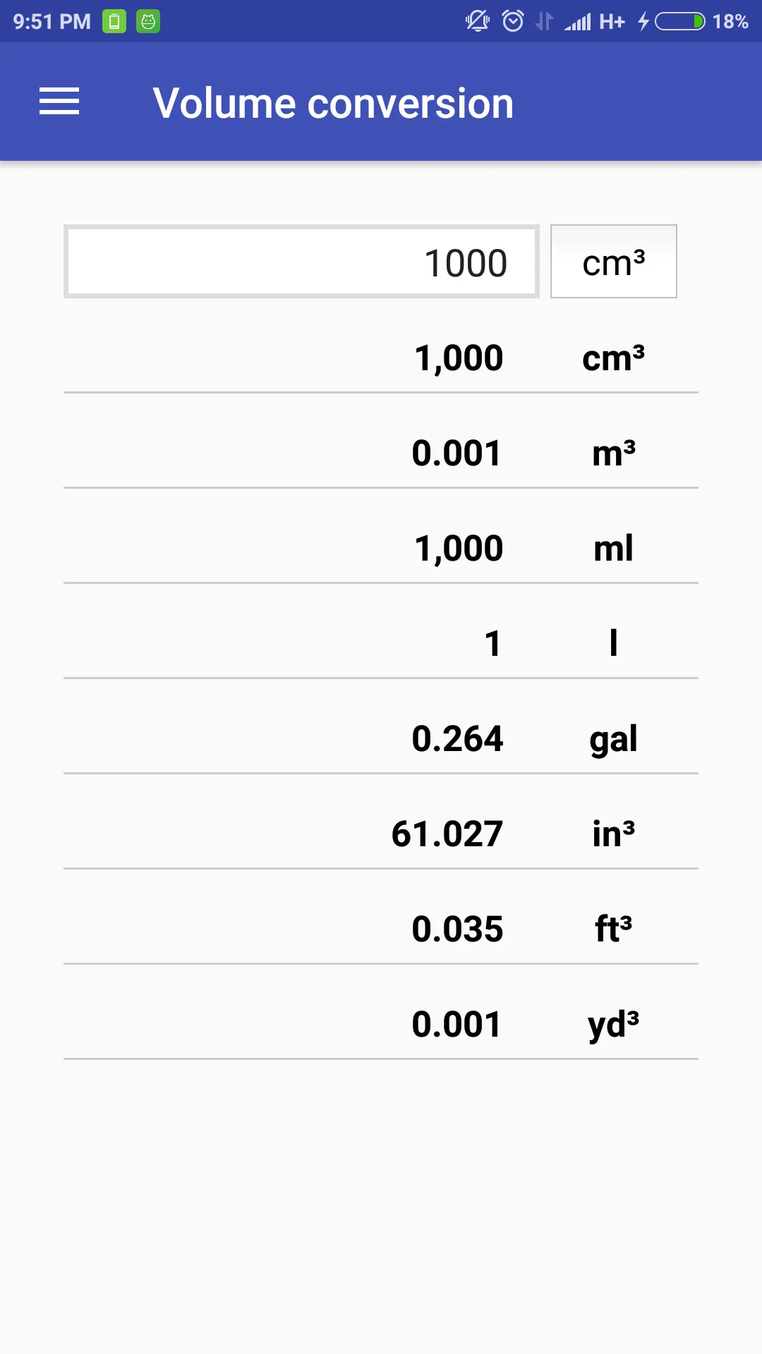 Unit converter | Indus Appstore | Screenshot