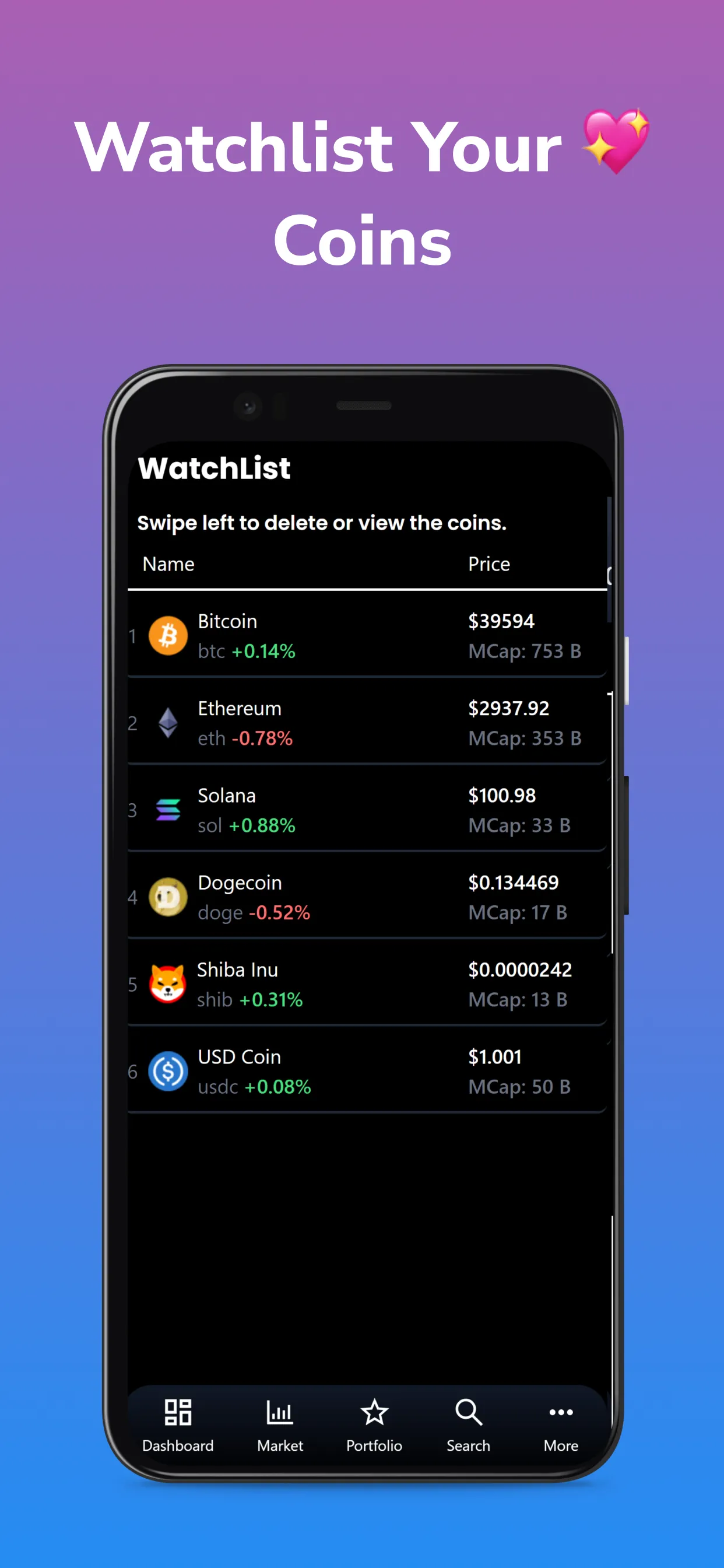 Cryptocademy-Trading Simulator | Indus Appstore | Screenshot