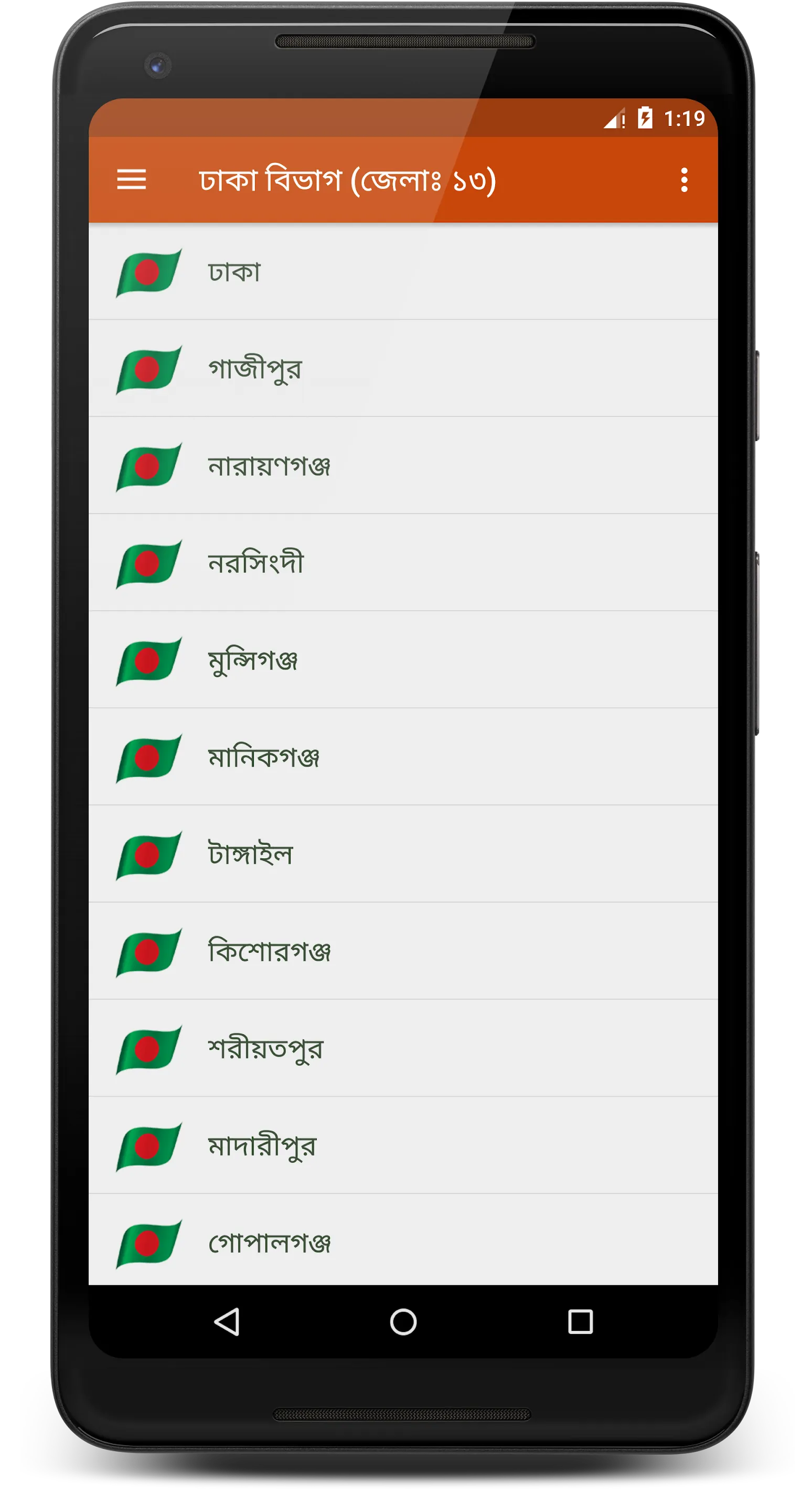 ৬৪ জেলার নামকরণের ইতিহাস | Indus Appstore | Screenshot