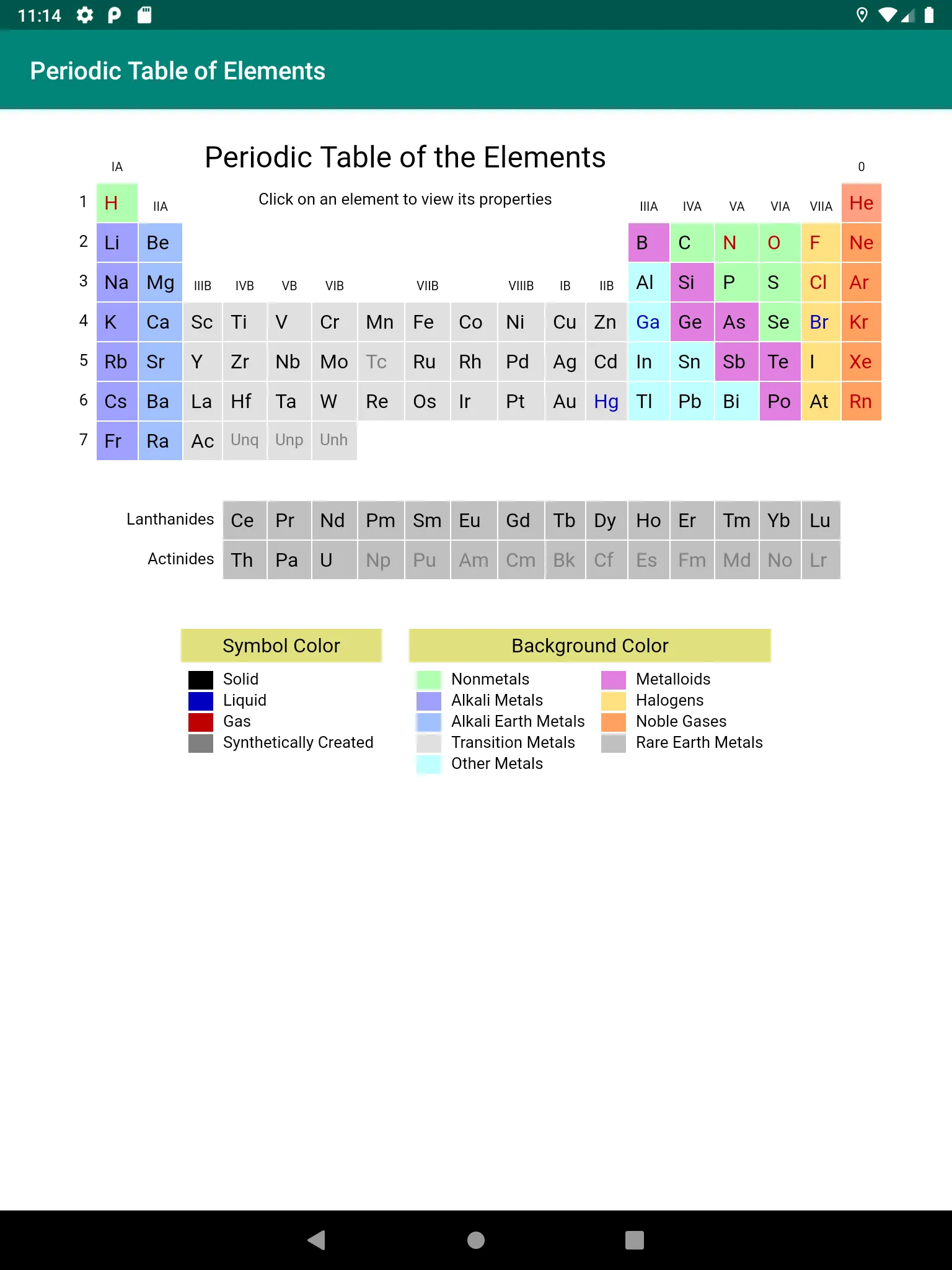 Periodic Table of Elements | Indus Appstore | Screenshot