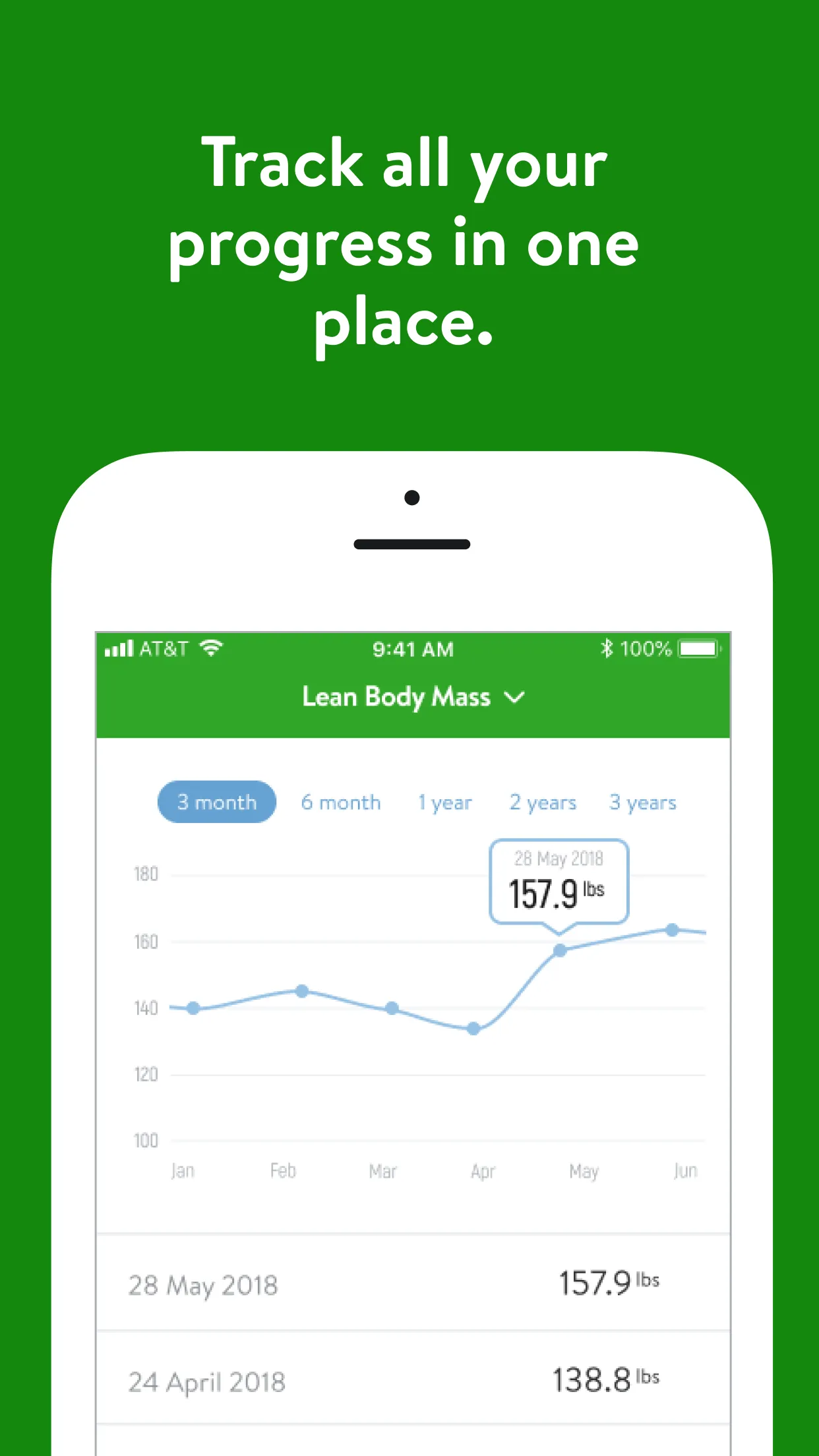 Fit2Go Optimize | Indus Appstore | Screenshot