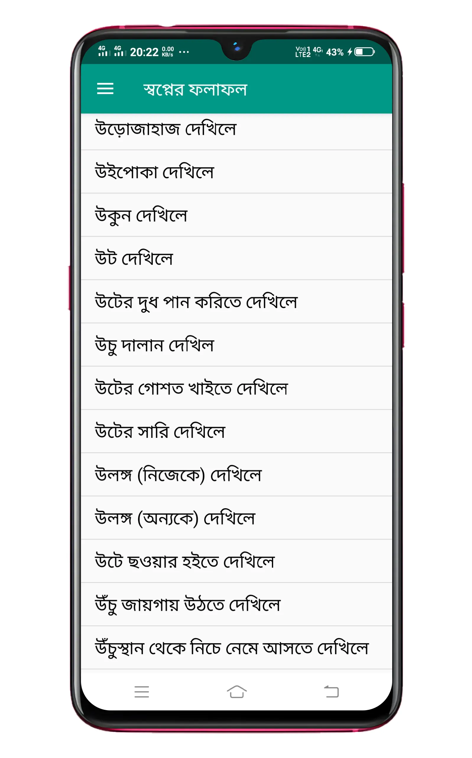 কোন স্বপ্ন দেখলে কি ফলাফল হয় | Indus Appstore | Screenshot