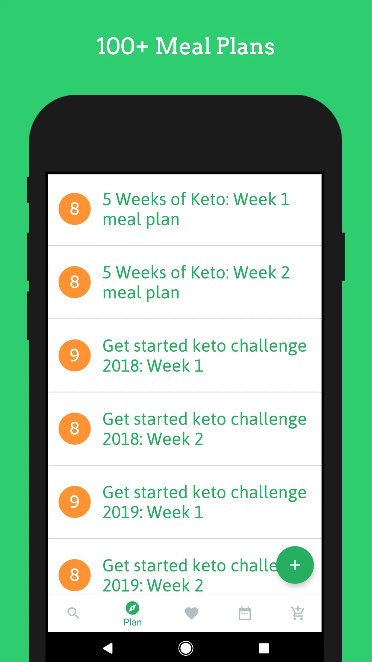 Daily Keto Diet - Keto Meal Pl | Indus Appstore | Screenshot