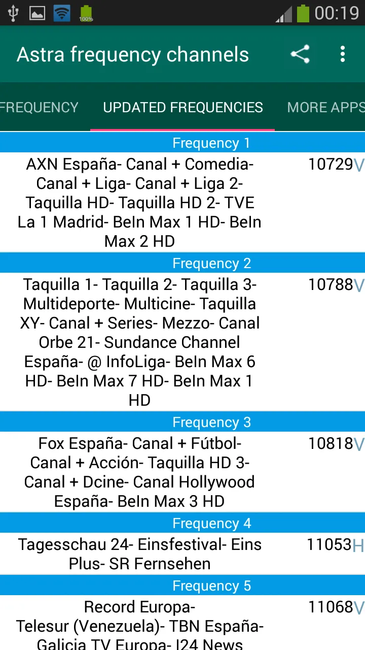 Astra Frequency Channels | Indus Appstore | Screenshot