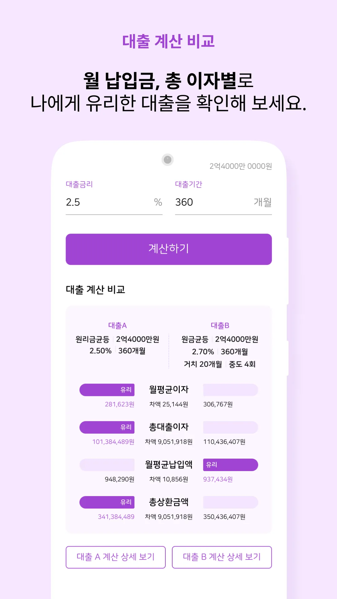 스마트금융계산기 : 대출이자계산 물타기 환율 금리비교 | Indus Appstore | Screenshot