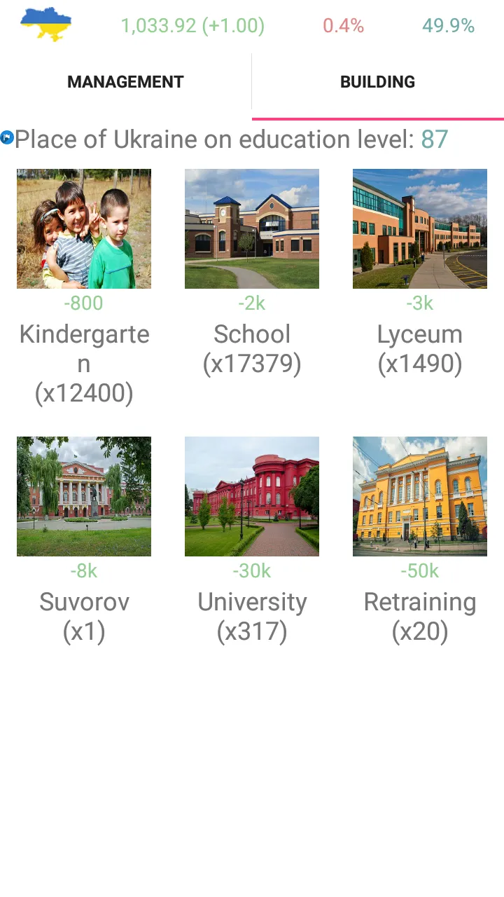 Simulator of Ukraine | Indus Appstore | Screenshot