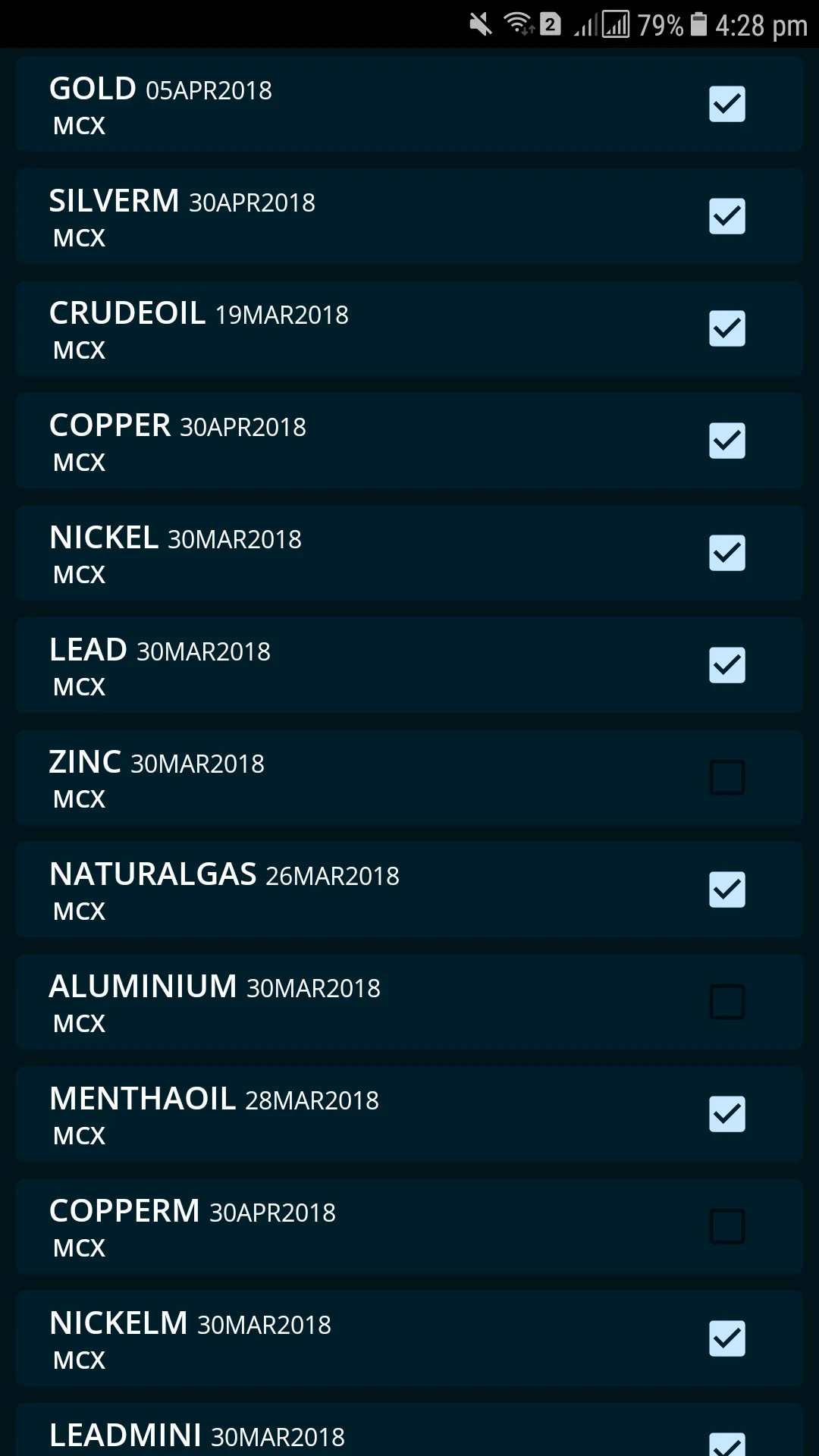 Market View - Live MCX NCDEX | Indus Appstore | Screenshot