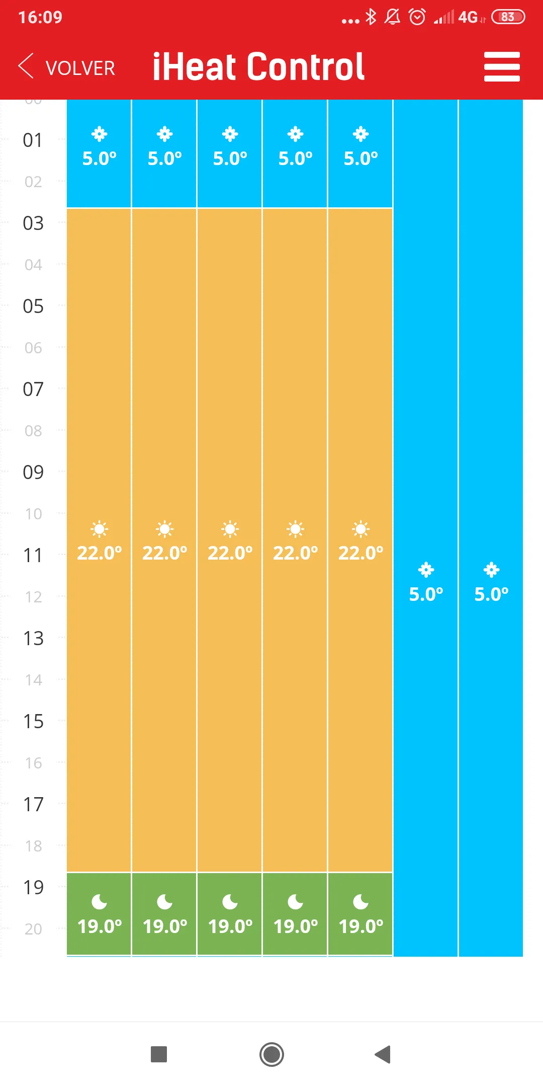 iHeatControl | Indus Appstore | Screenshot