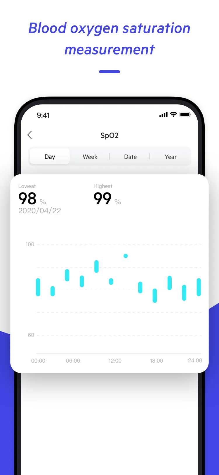 NoiseFit Assist | Indus Appstore | Screenshot