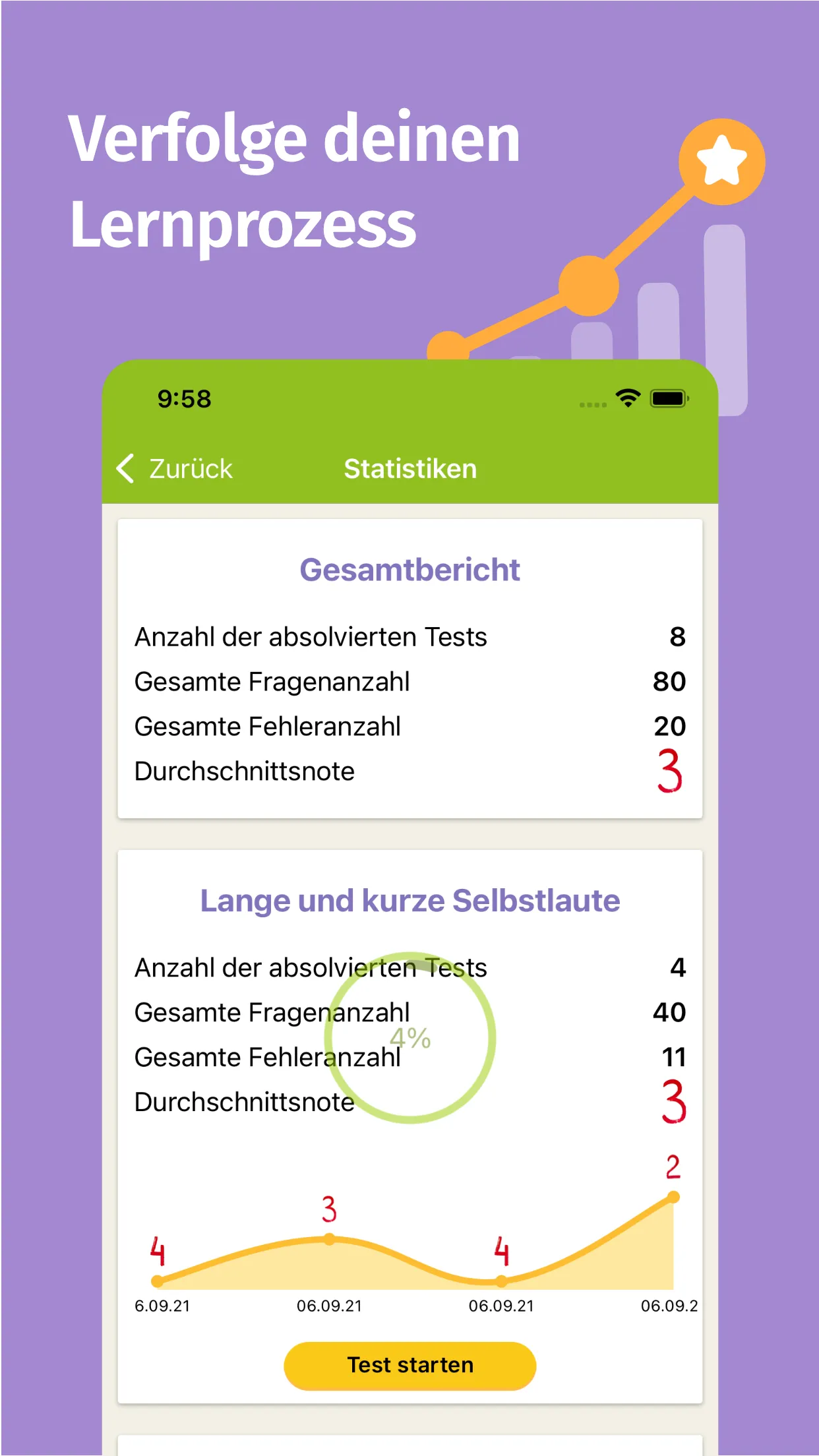 Deutsche Rechtschreibung | Indus Appstore | Screenshot