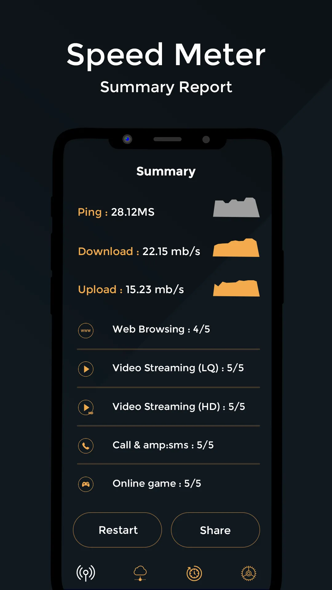 Internet Speed Meter | Indus Appstore | Screenshot