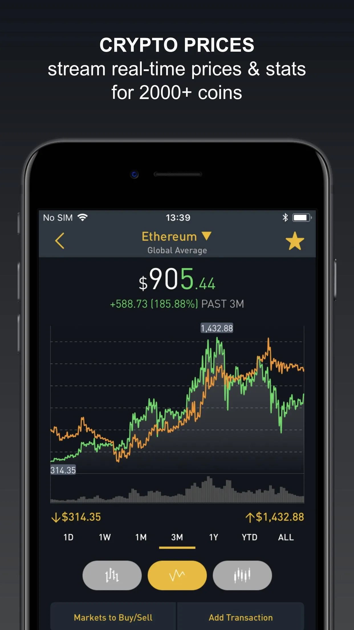 Crypto Screener by BitScreener | Indus Appstore | Screenshot