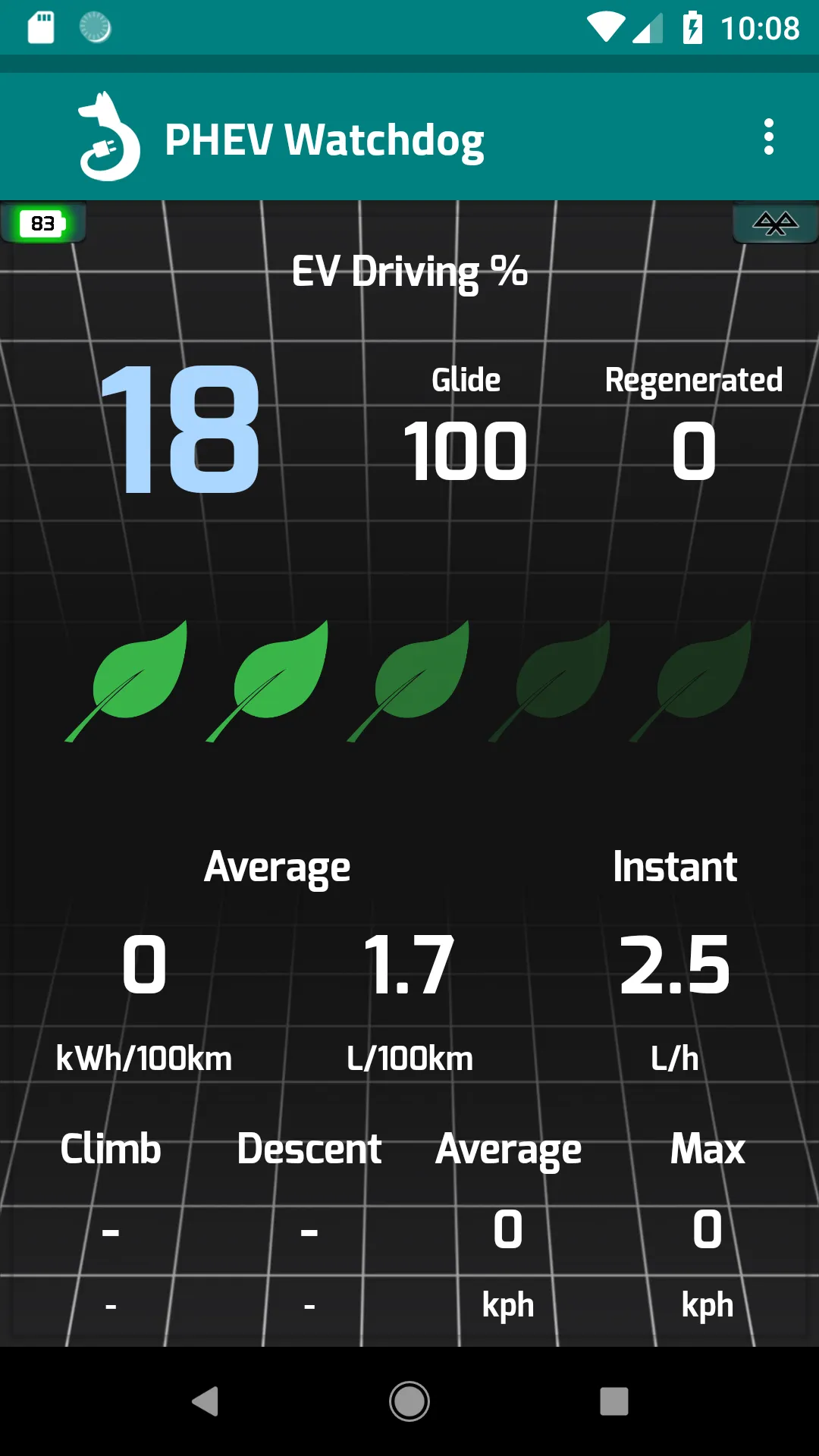 PHEV Watchdog Lite | Indus Appstore | Screenshot