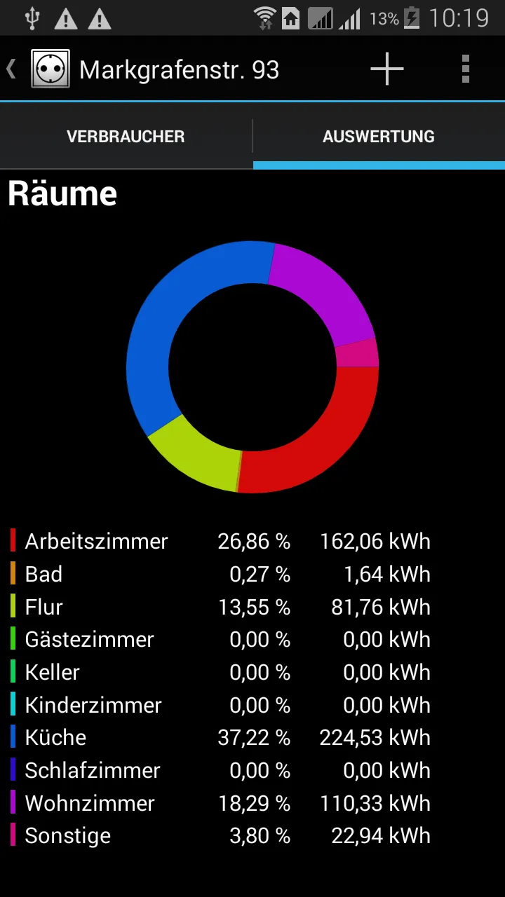 My Power Consumption | Indus Appstore | Screenshot