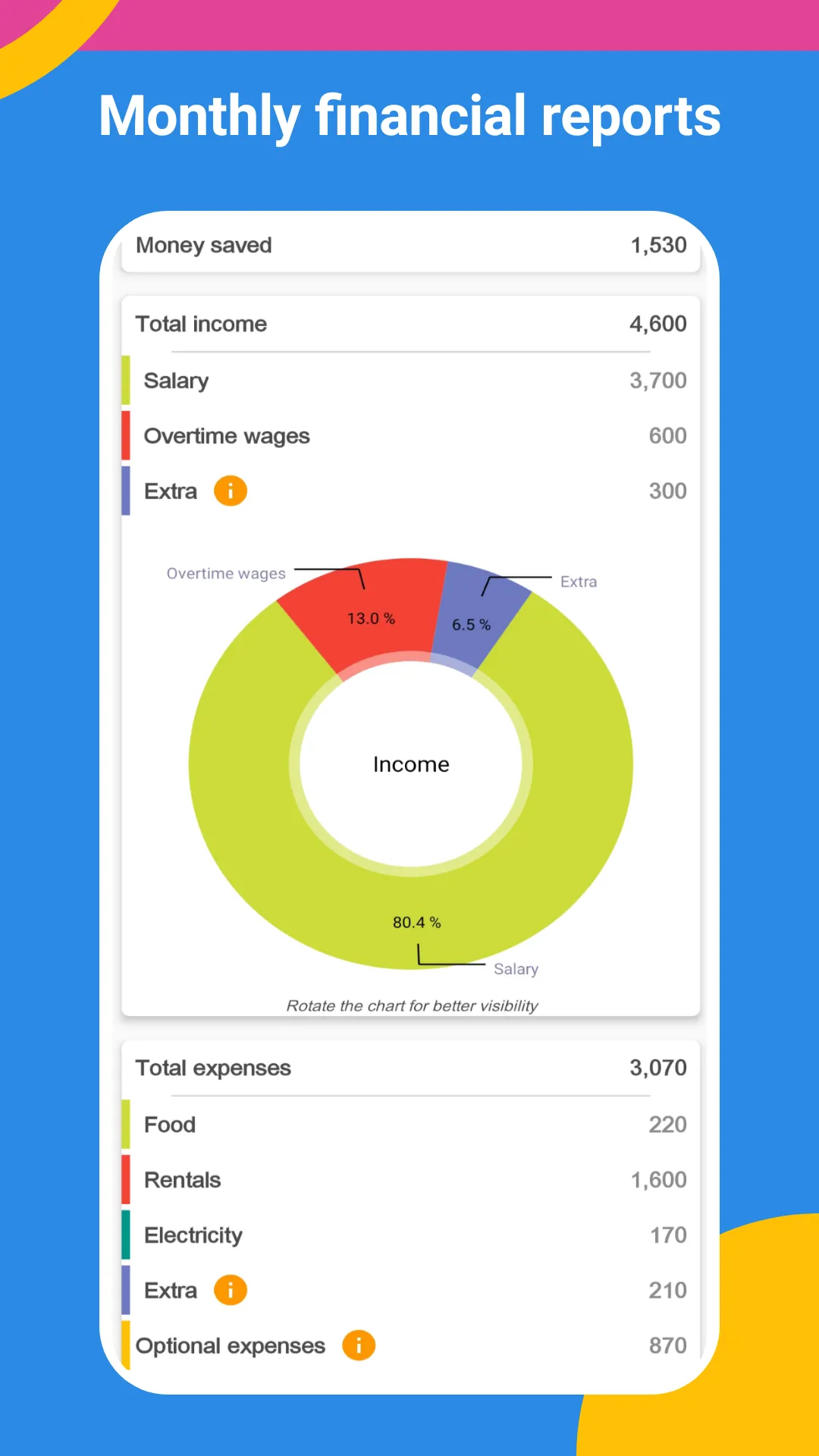 Kakeibook-Ways to save money | Indus Appstore | Screenshot