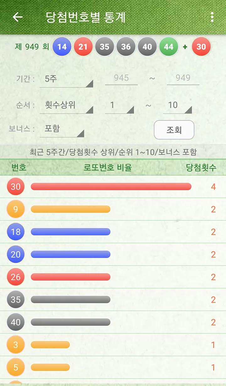 로또생성 예측번호 생성기 - 예상 로또 번호 생성 | Indus Appstore | Screenshot