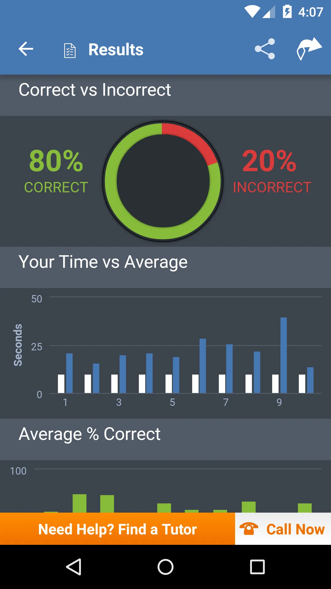 Organic Chemistry Practice | Indus Appstore | Screenshot