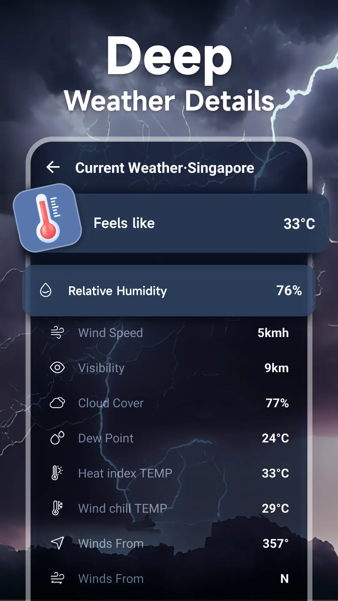 Local Weather Forecast | Indus Appstore | Screenshot