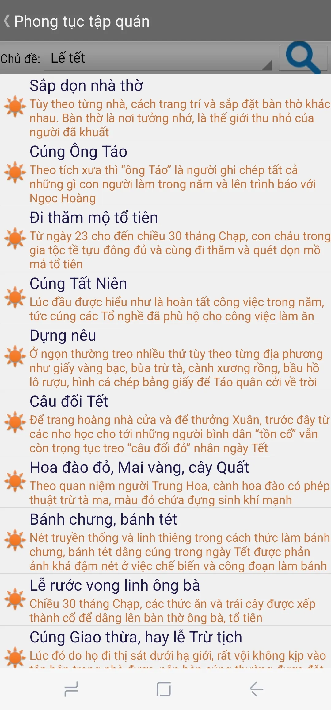 Vietnamese proverbs | Indus Appstore | Screenshot