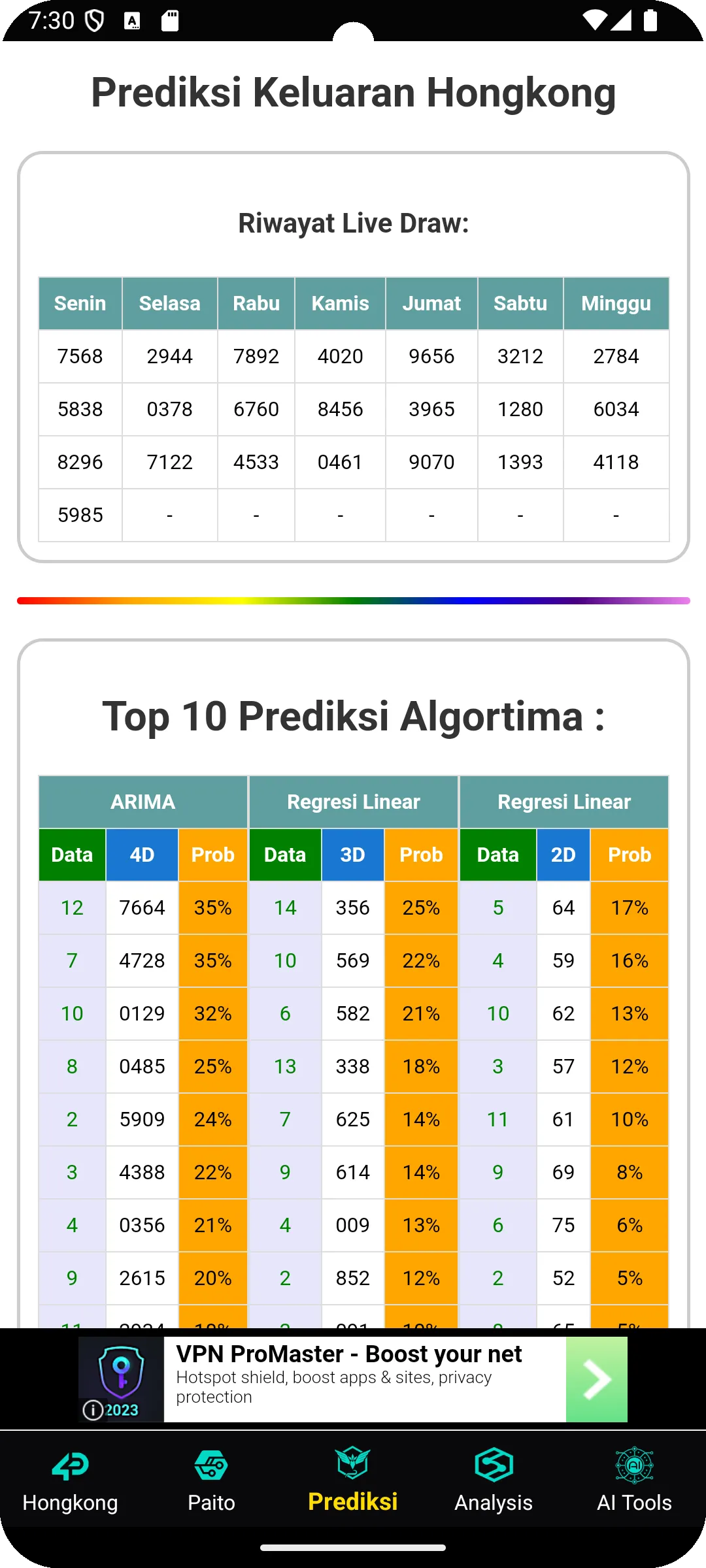 Raja Togel | Indus Appstore | Screenshot