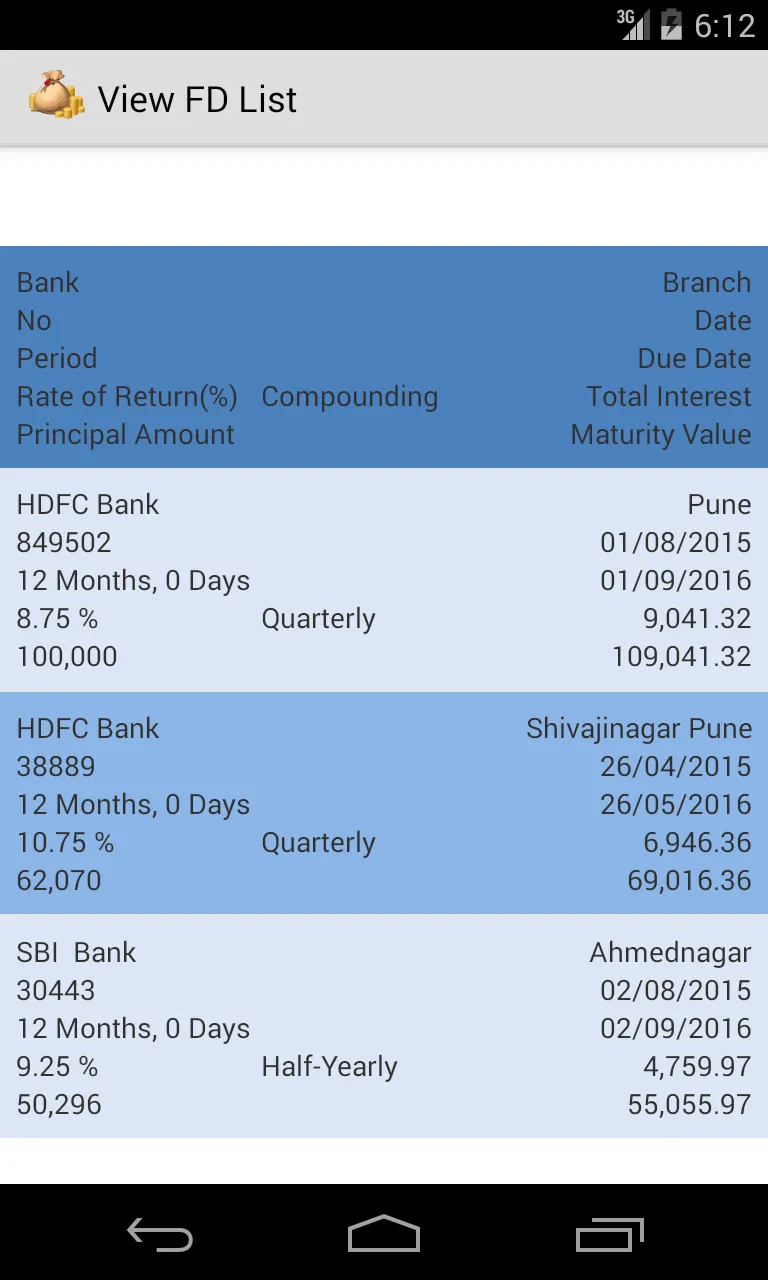 Fixed Deposit Calculator | Indus Appstore | Screenshot