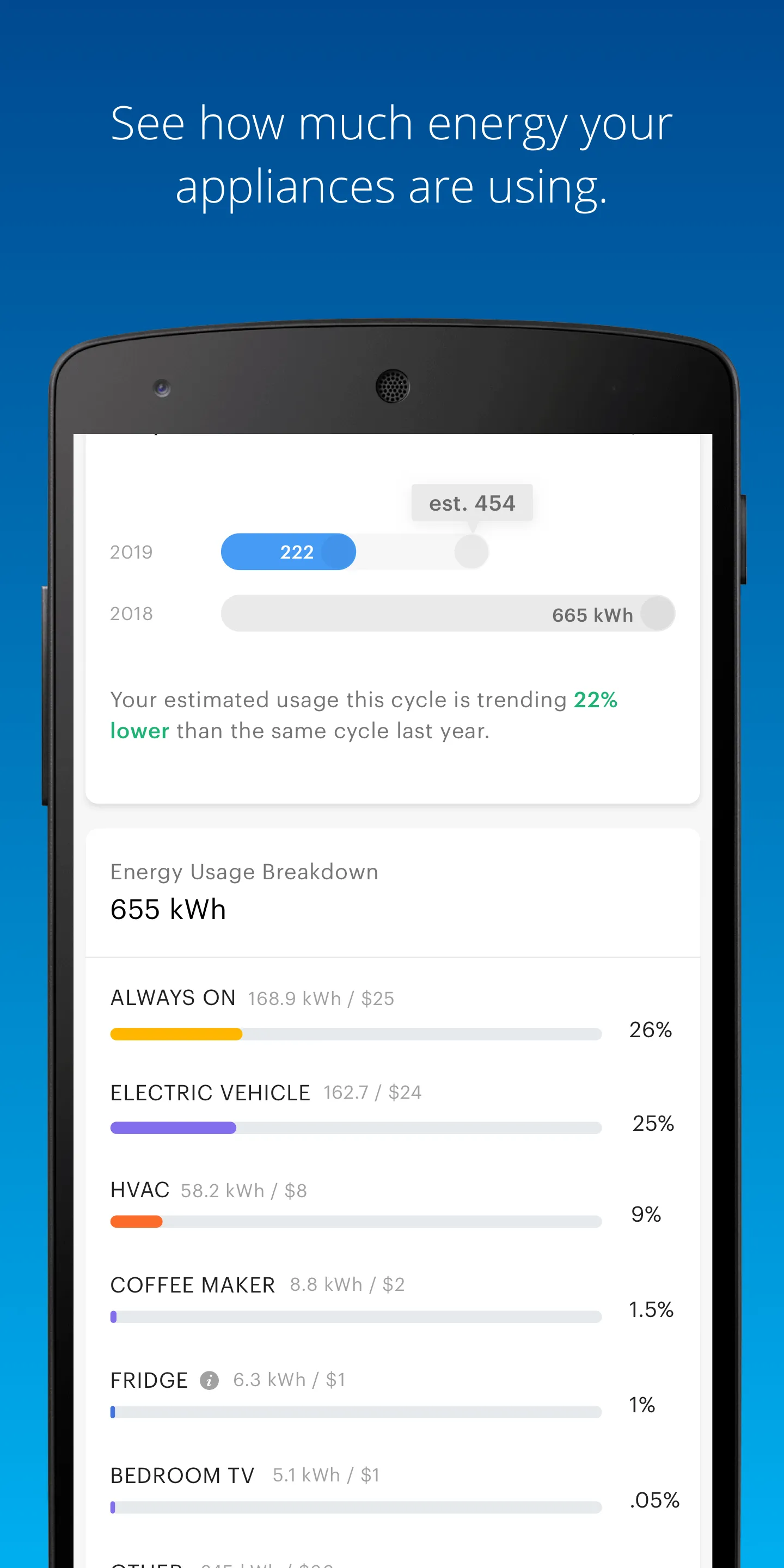 DTE Insight | Indus Appstore | Screenshot