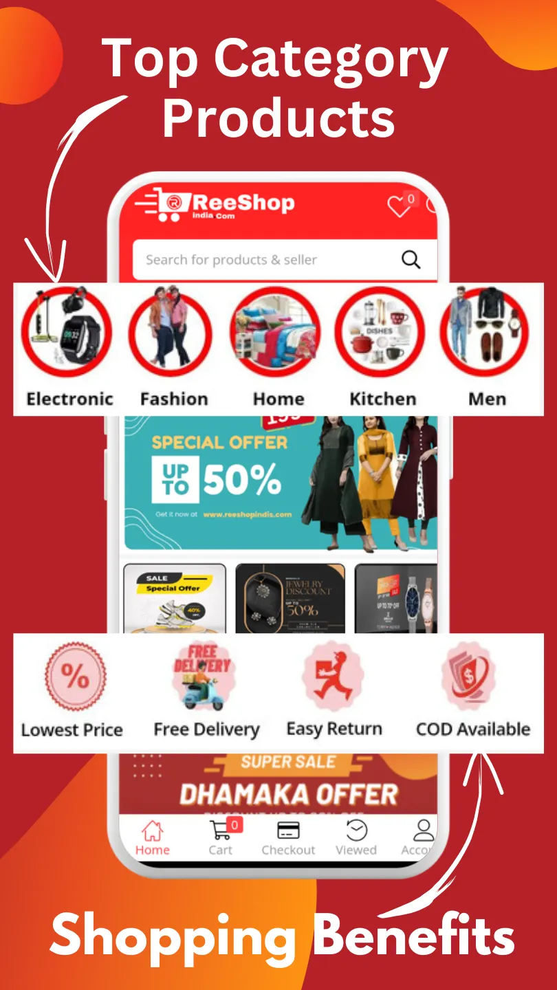 ReeShop Online Shopping App | Indus Appstore | Screenshot