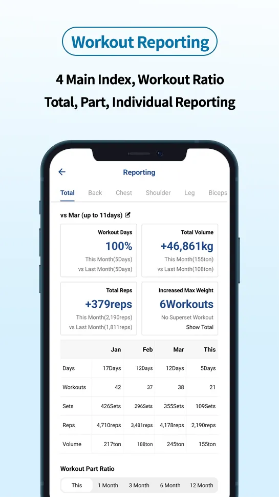 Workout - Log, Report, Program | Indus Appstore | Screenshot