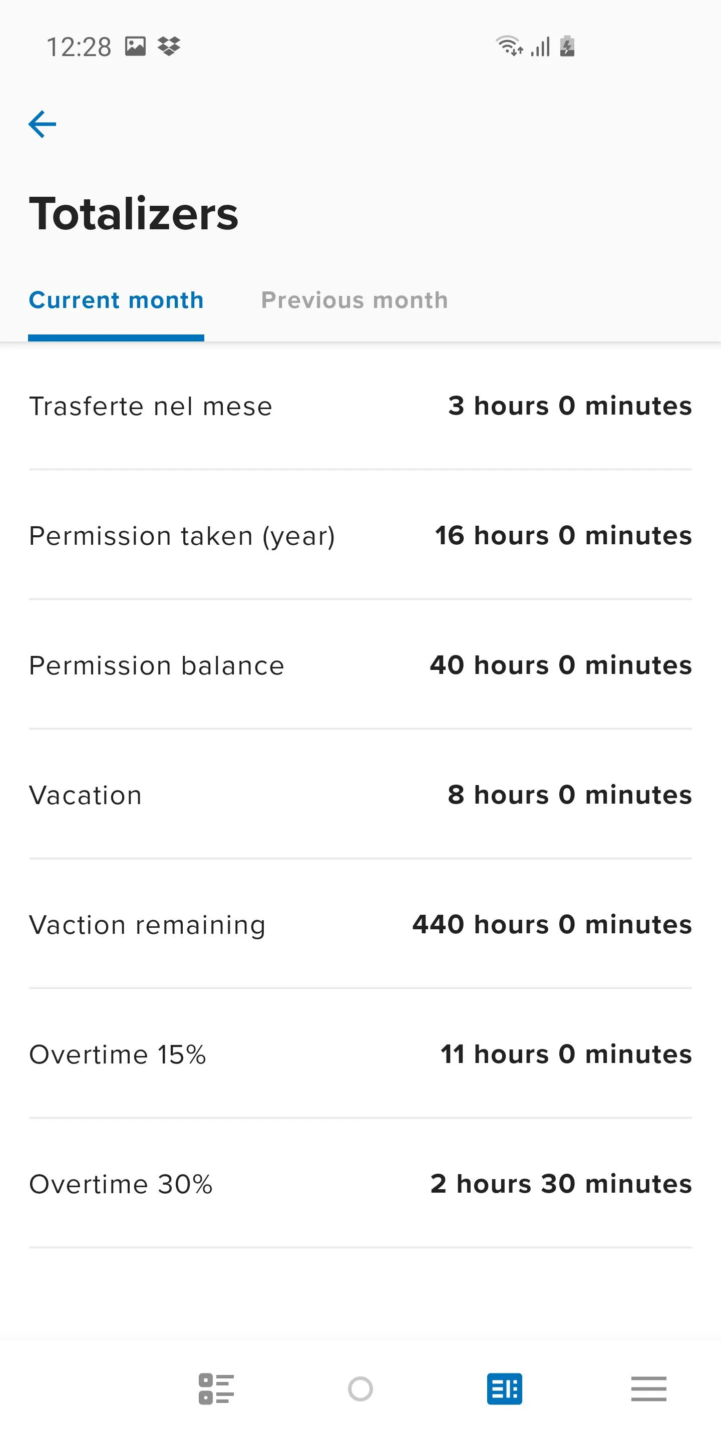 ZTimeline Workflow Enterprise  | Indus Appstore | Screenshot