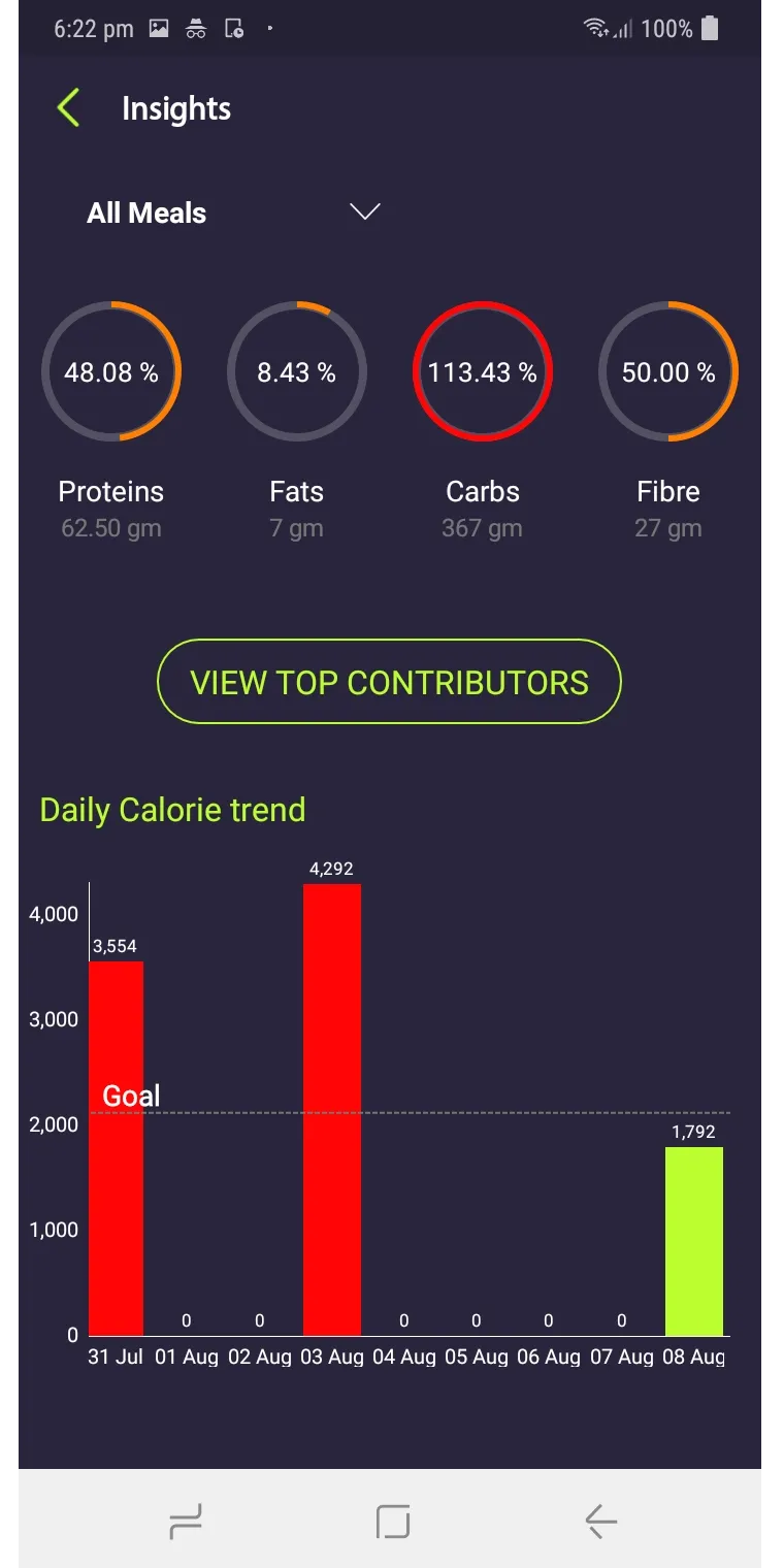 Xcross Fitness - Diet Plan, Ex | Indus Appstore | Screenshot