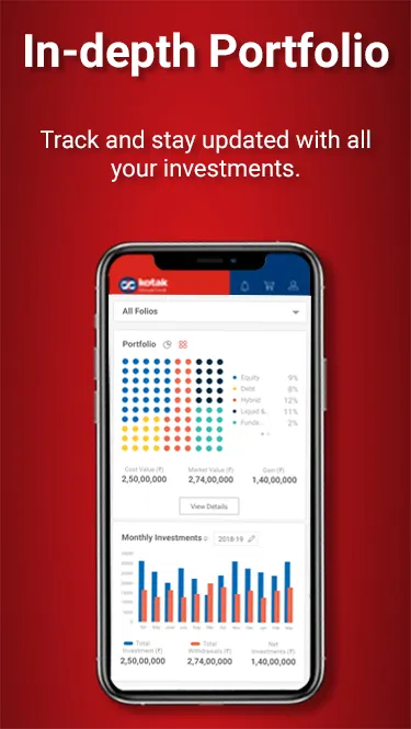 Kotak Mutual Fund: SIP, ELSS | Indus Appstore | Screenshot