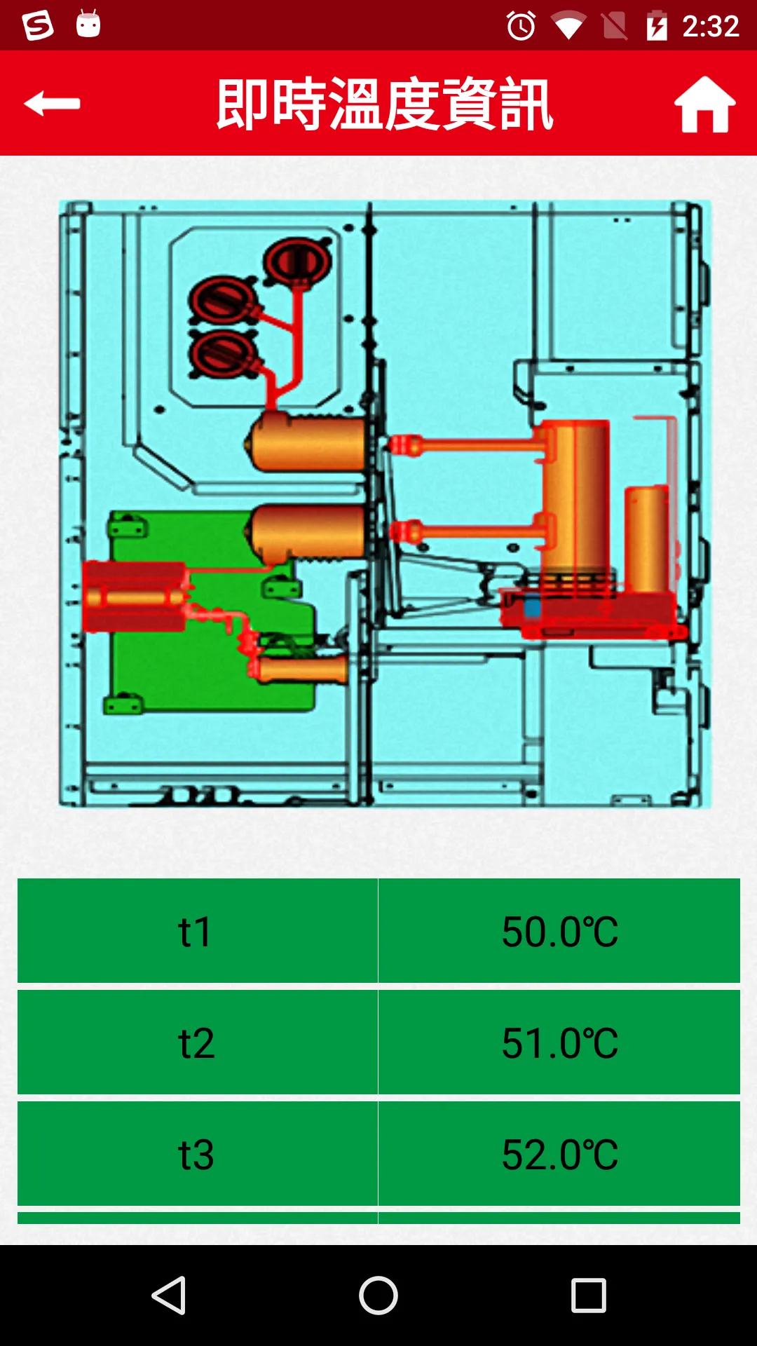 Power Cloud | Indus Appstore | Screenshot