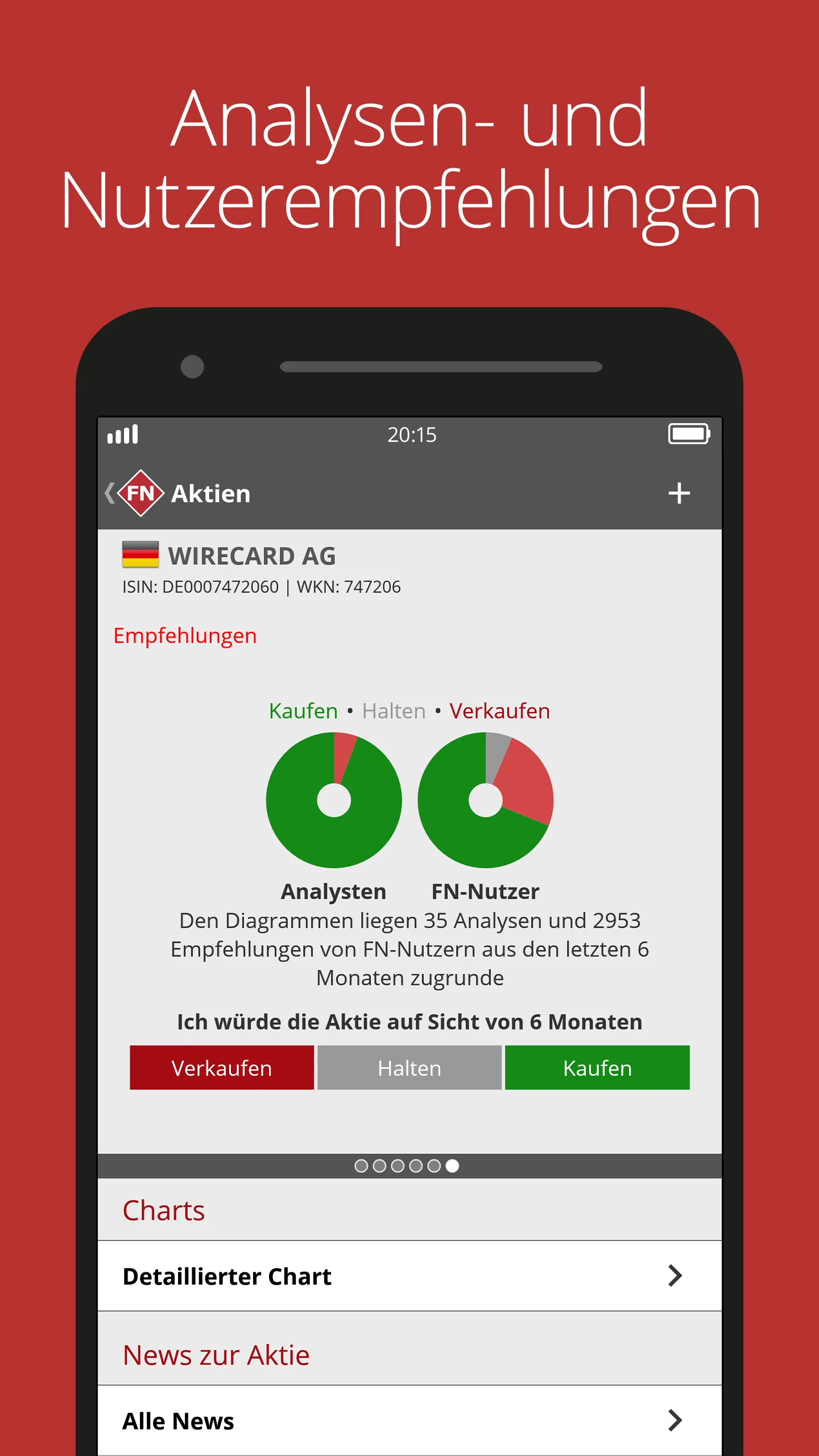 FinanzNachrichten - Aktien | Indus Appstore | Screenshot