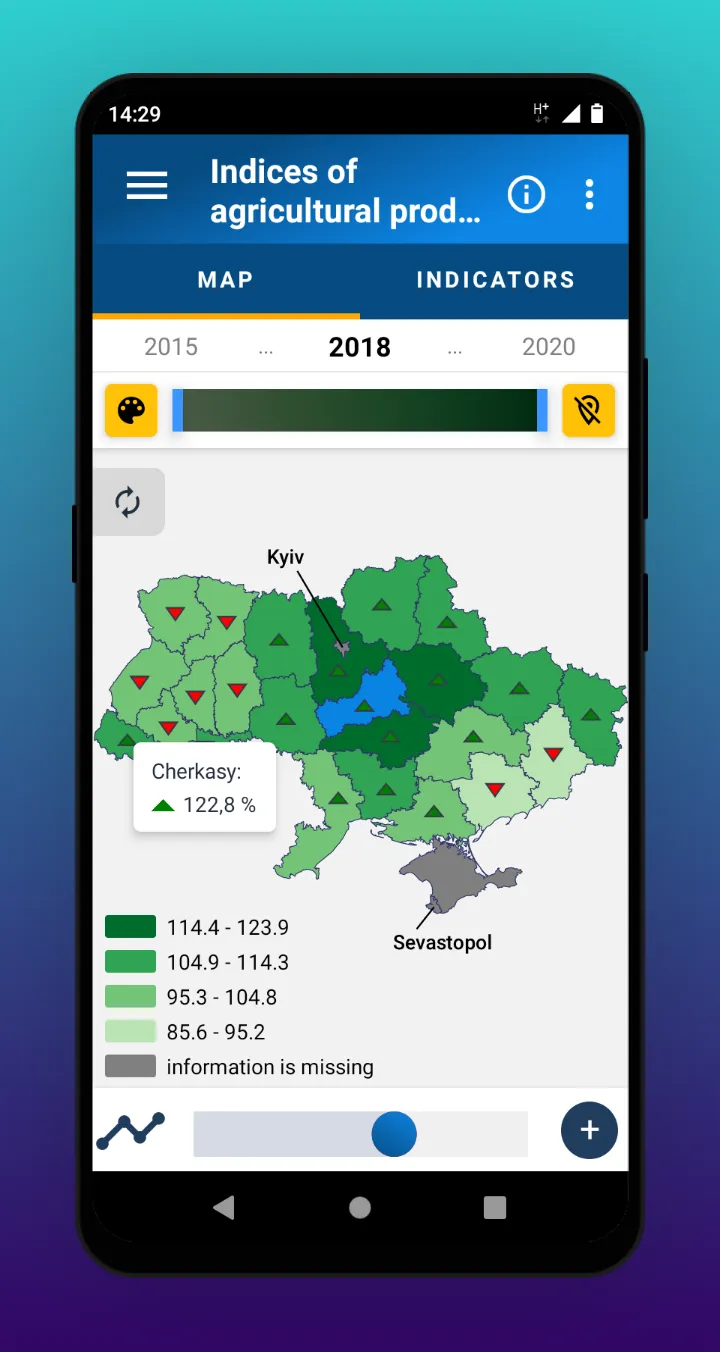 Statistics in Smartphone | Indus Appstore | Screenshot