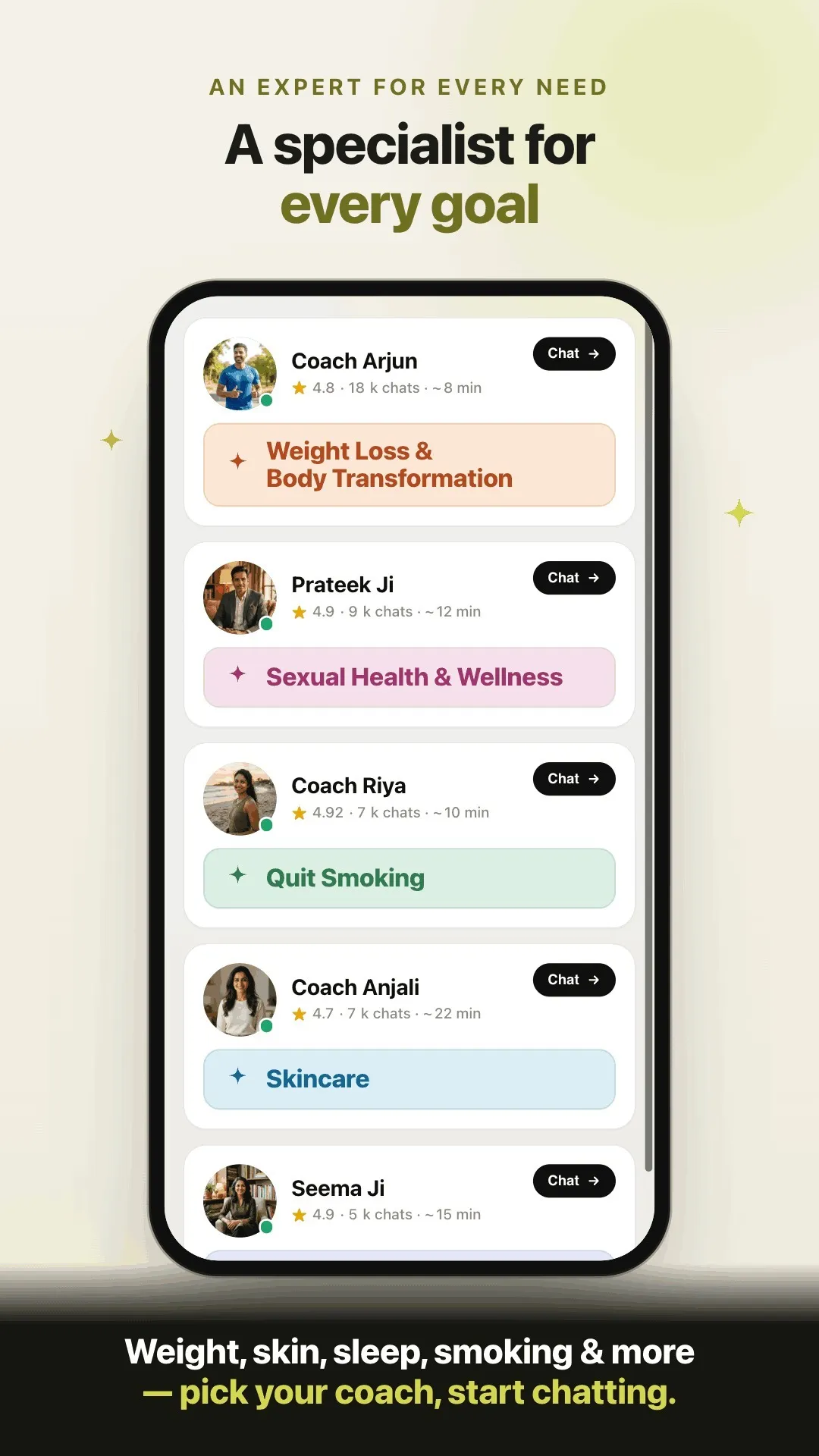 AskkFit- Weight Loss & Fitness | Indus Appstore | Screenshot