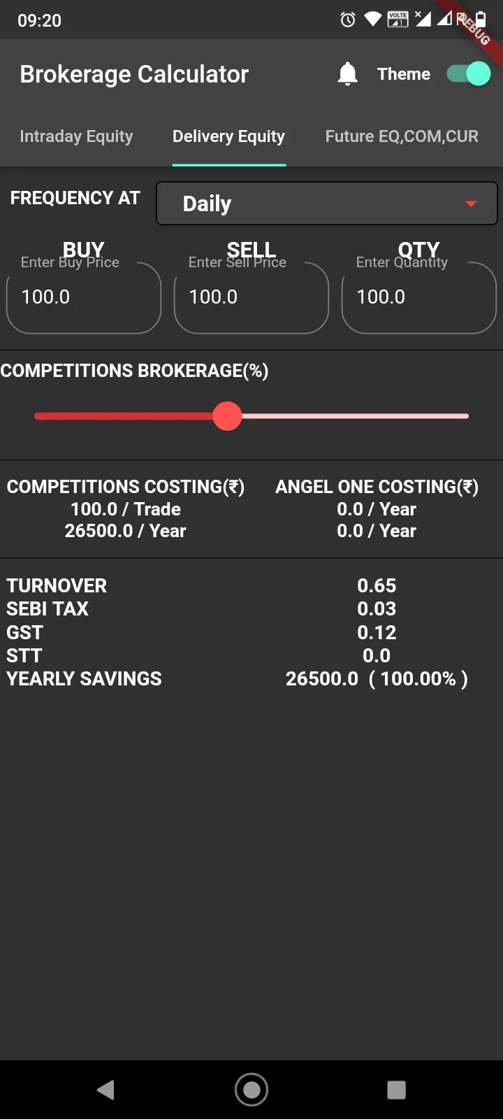 Angell Brokerage Calculator | Indus Appstore | Screenshot