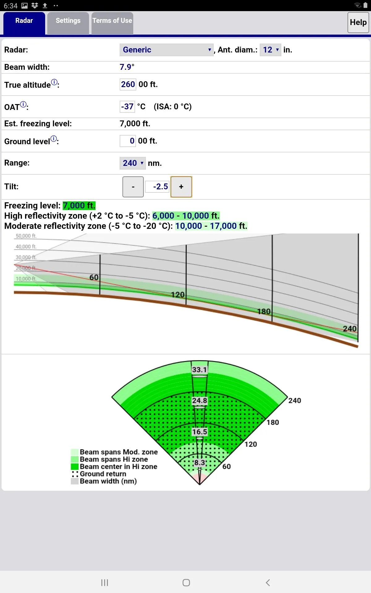 Radar Performance | Indus Appstore | Screenshot