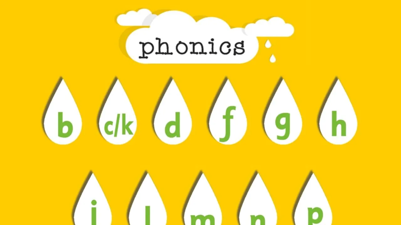 Phonic Raindrops | Indus Appstore | Screenshot