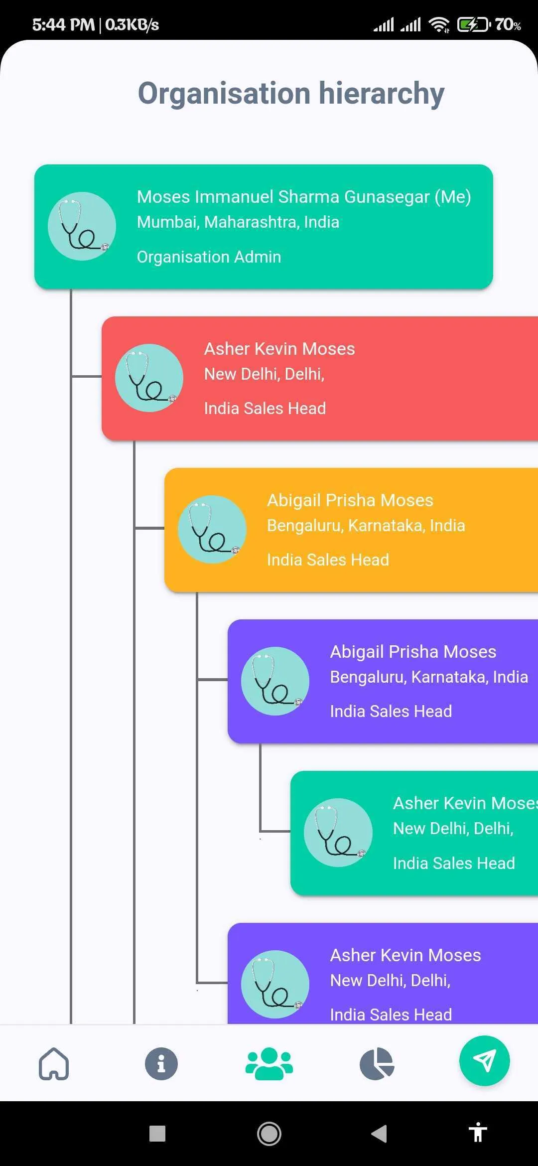 Vidocto Insights | Indus Appstore | Screenshot