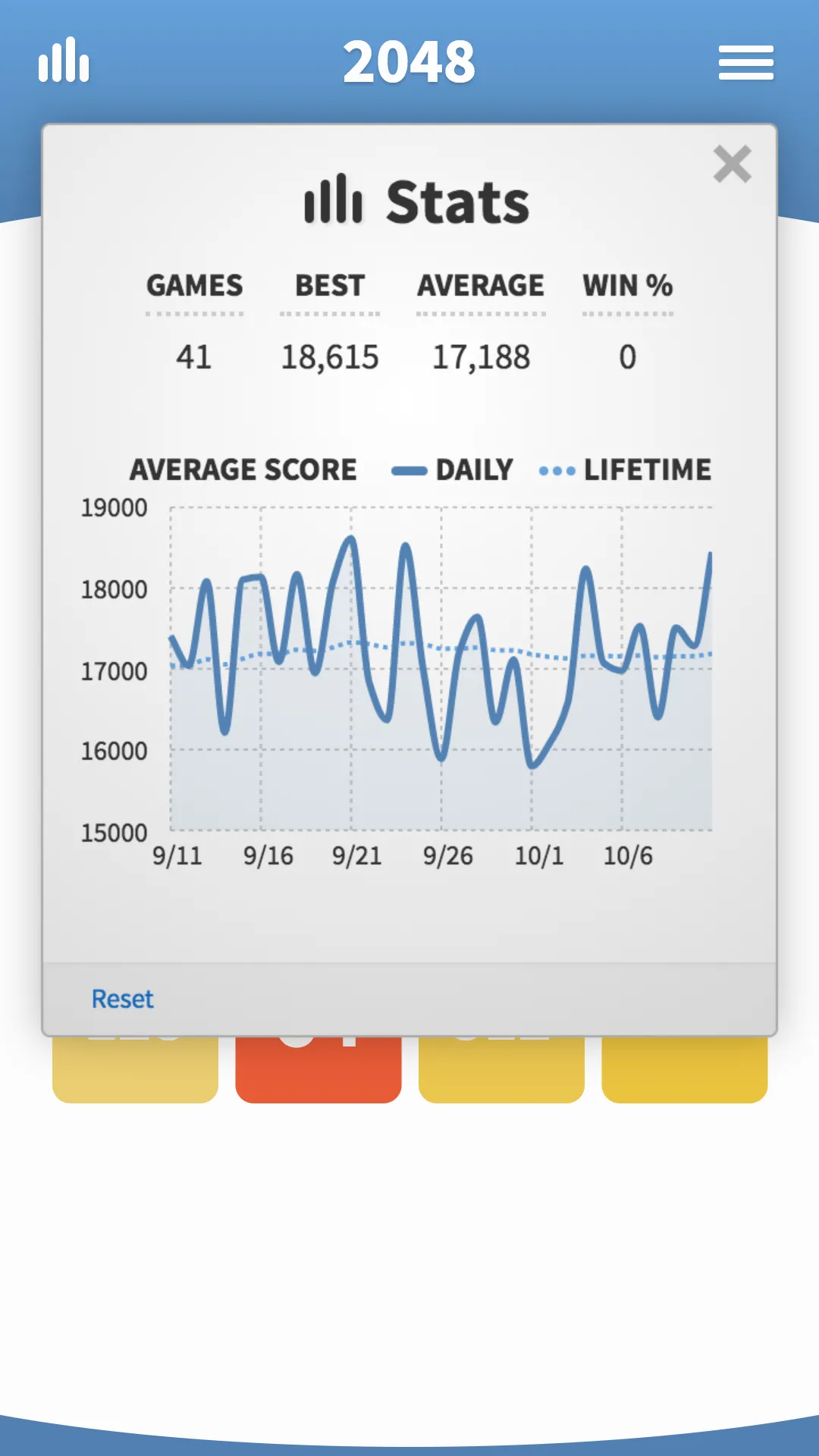 2048 Classic · Swipe Game | Indus Appstore | Screenshot