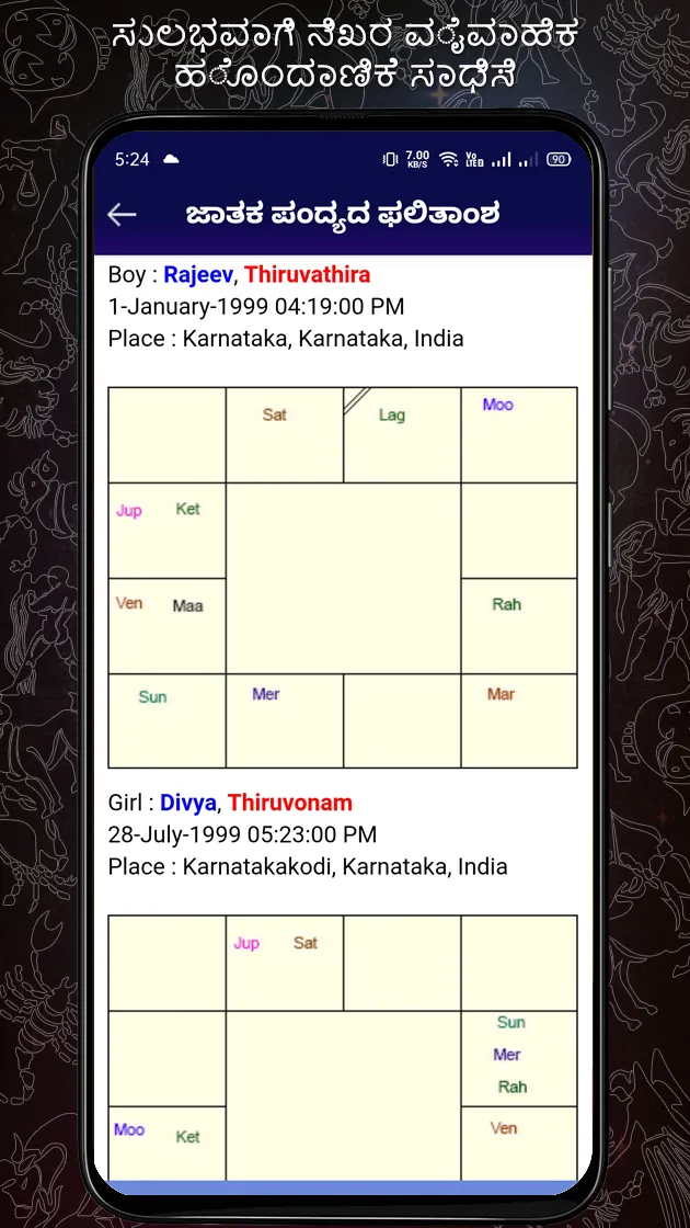 Horoscope in Kannada : Jathaka | Indus Appstore | Screenshot