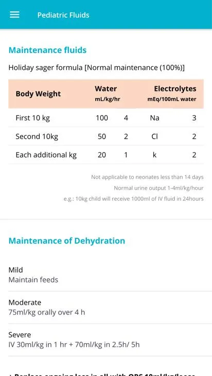 GI and Liver Emergencies | Indus Appstore | Screenshot