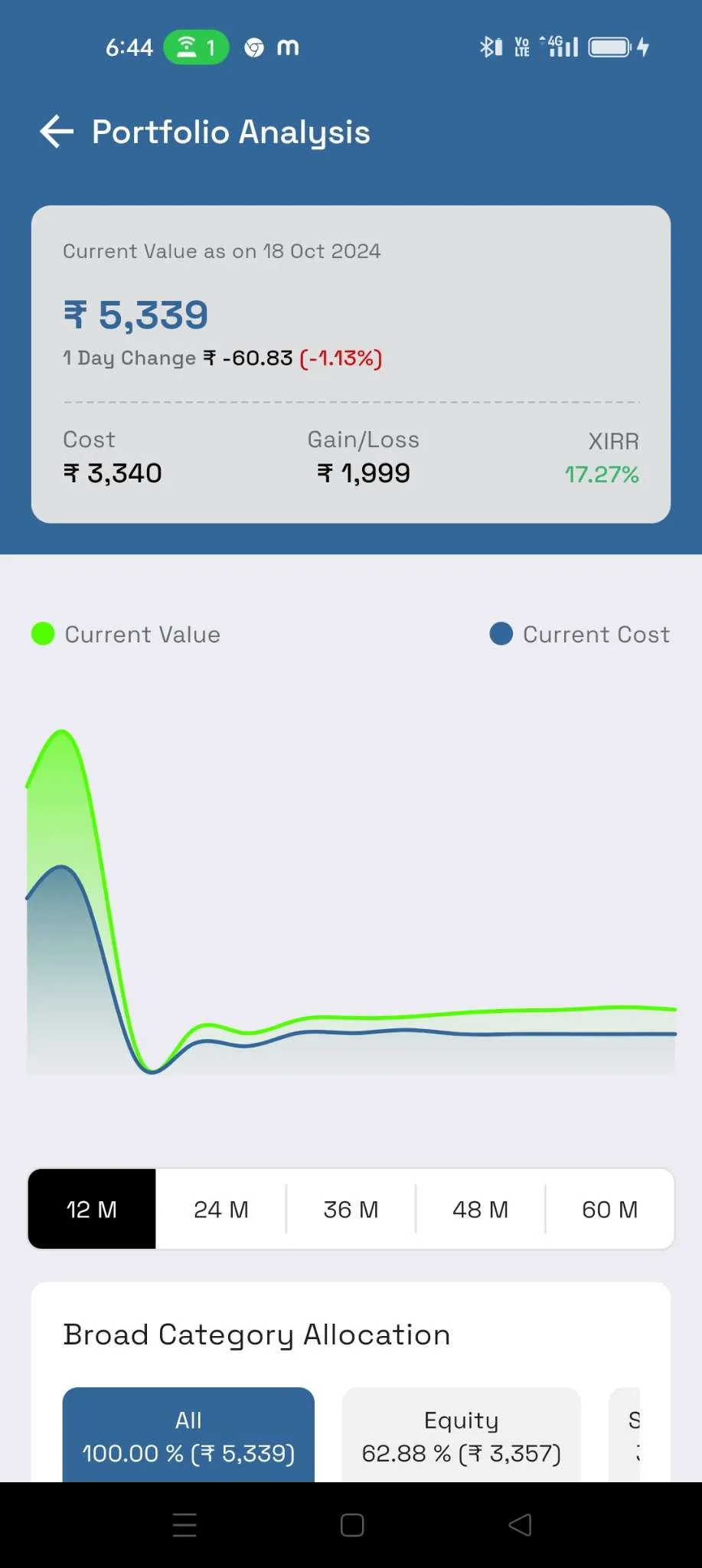 Mutual Funds Karo | Indus Appstore | Screenshot
