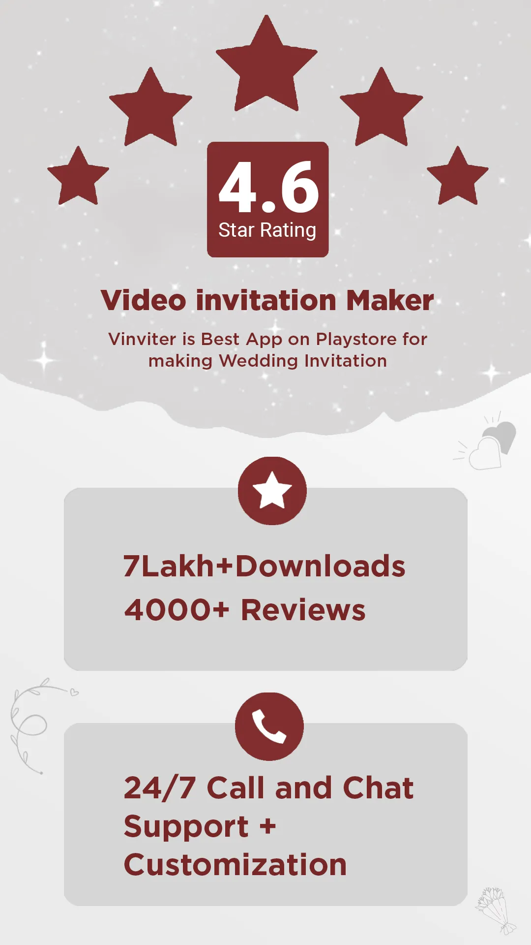 Video Invitation Maker | Indus Appstore | Screenshot