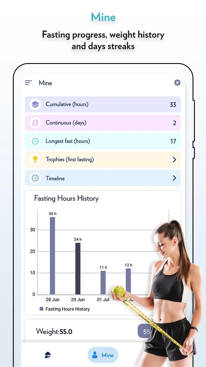 Fasting: Track fasting hours,  | Indus Appstore | Screenshot