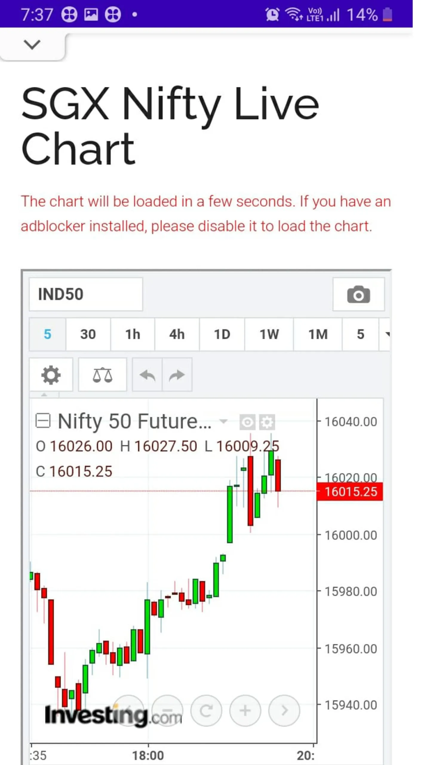 SGXNifty | Indus Appstore | Screenshot