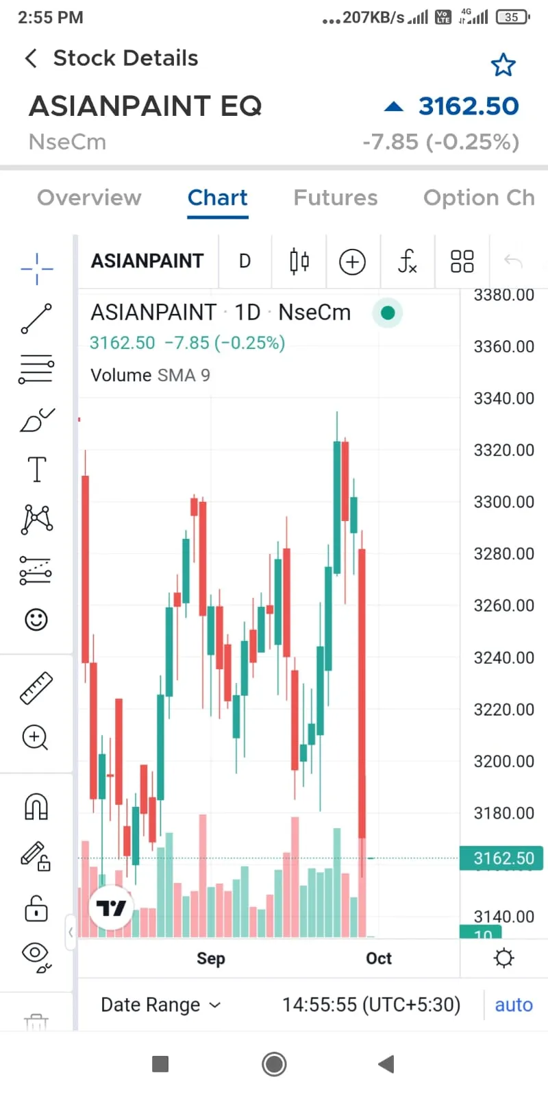 IASPL Trade | Indus Appstore | Screenshot