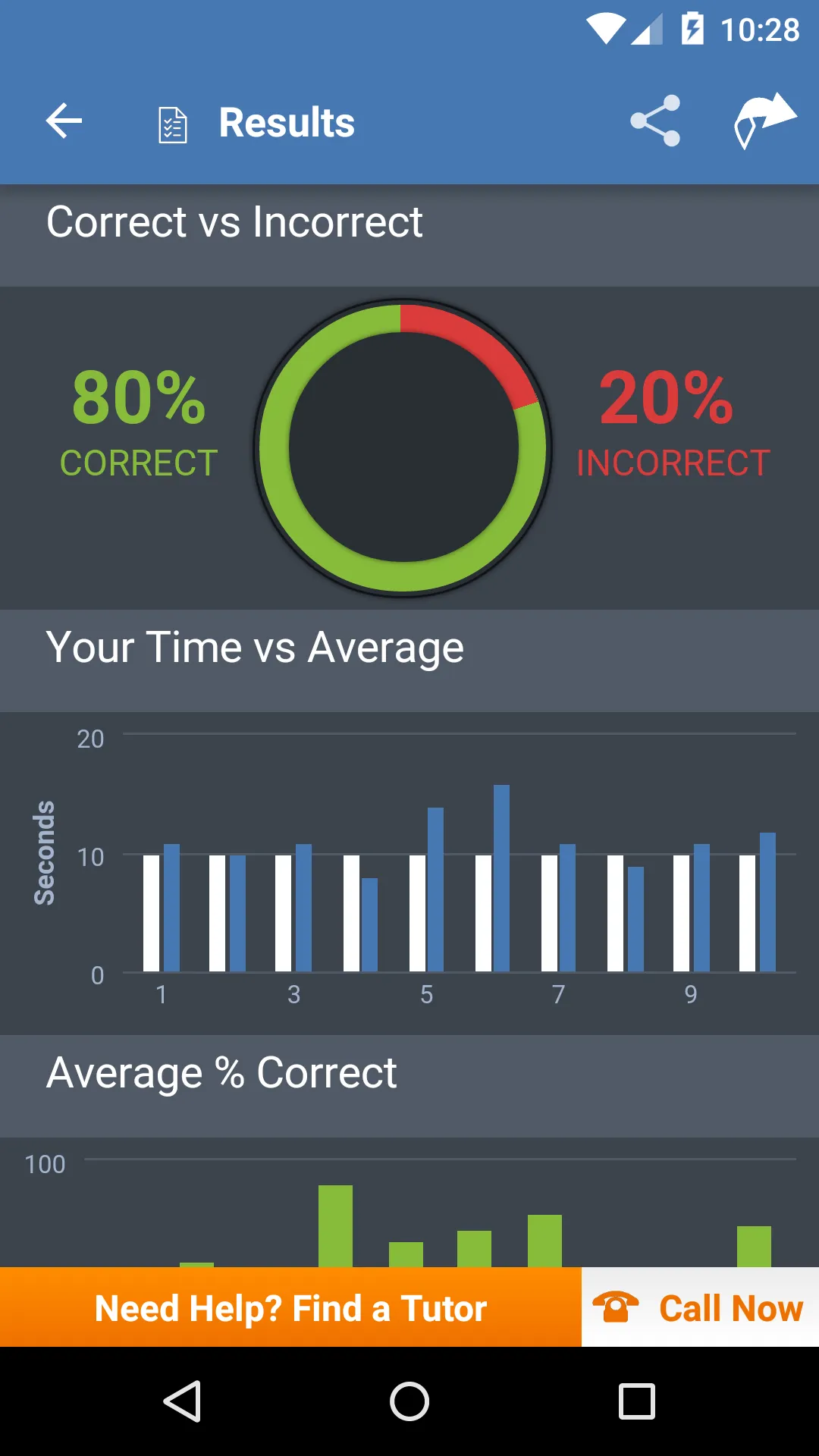 AP Biology Practice & Prep | Indus Appstore | Screenshot