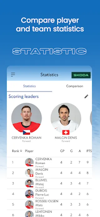 IIHF | Indus Appstore | Screenshot