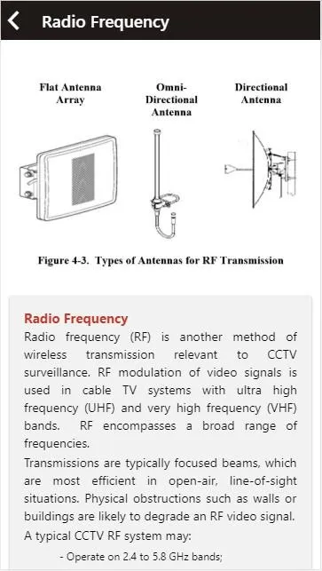 Learn CCTV Systems at home | Indus Appstore | Screenshot